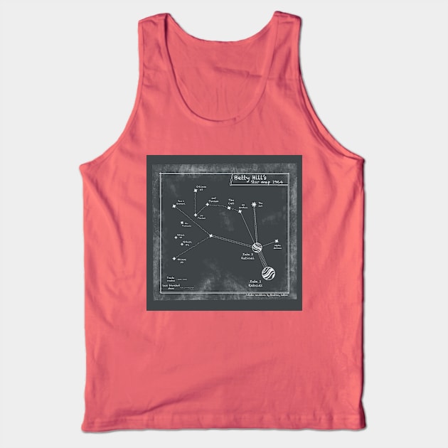 Betty hill star map Tank Top by Local non union